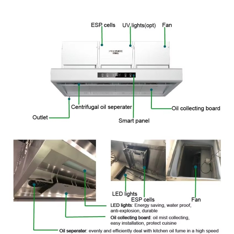 Commercial Customizable 201Sta - Commercial Exhaust Hood recension och pris