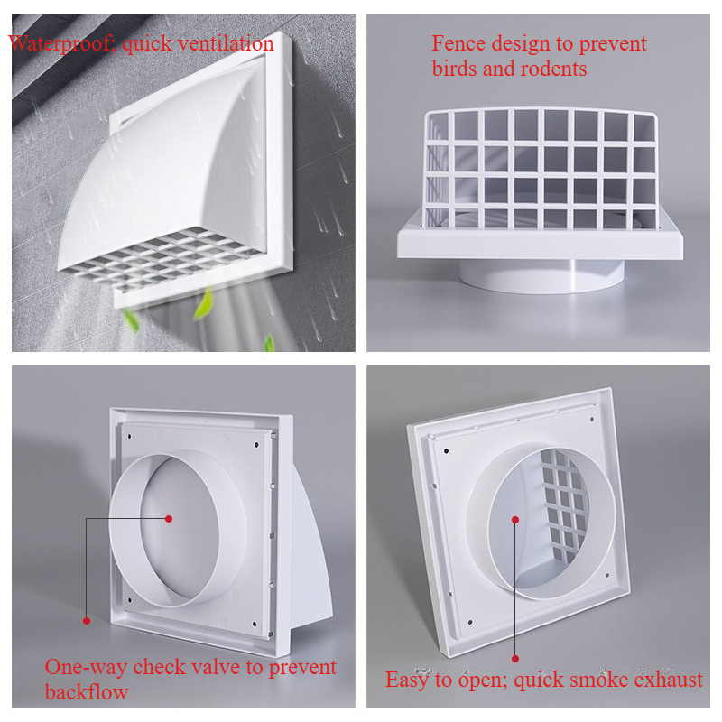 ABS Exterior Wall Ventilation  - Commercial Exhaust Hood recension och pris
